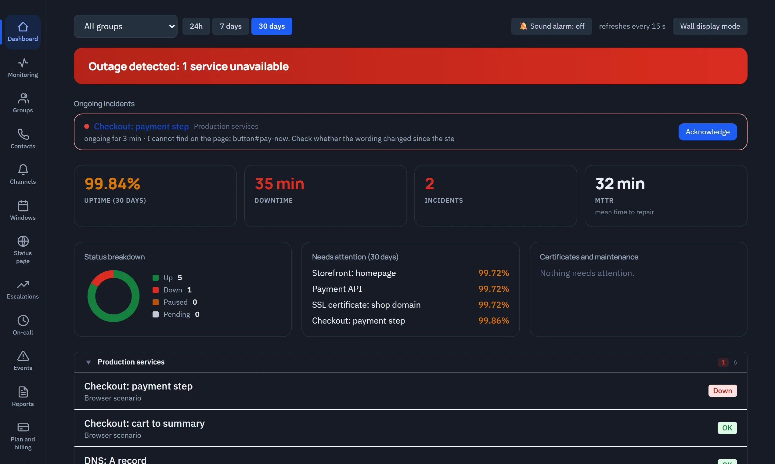 The Uptimo dashboard: a red outage banner, 99.74% uptime over 30 days, downtime, the incident count and the list of monitored services.