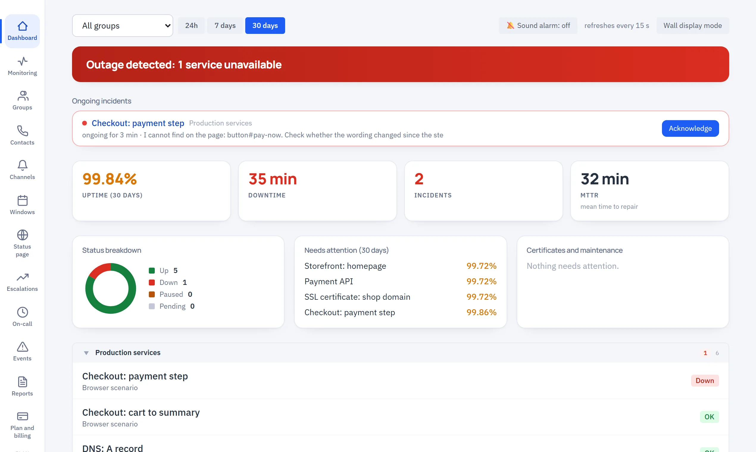 The Uptimo dashboard: a red outage banner, 99.74% uptime over 30 days, downtime, the incident count and the list of monitored services.